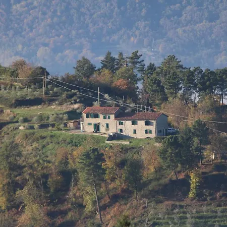 Holiday home Casa Di Sylvia-enjoy Tranquility And Amazing Views